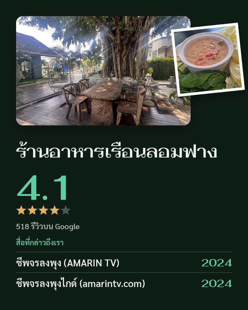 ร้านอาหารเรือนลอมฟาง · Google 4.1 ★ · 518 รีวิวบน Google · สื่อที่กล่าวถึงเรา: ชีพจรลงพุง (AMARIN TV) 2024 · ชีพจรลงพุงไกด์ (amarintv.com) 2024